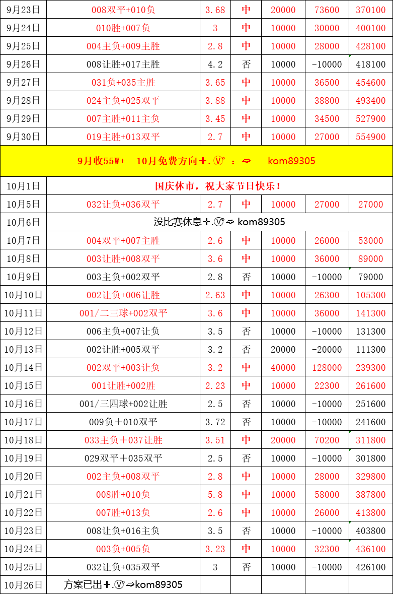 英超联赛免费高清直播+实时赛程+积分预测（2025赛季全覆盖）周日005 日职 福冈黄蜂VS湘南海洋比分预测