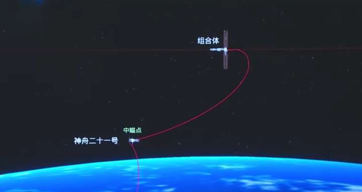 官网合法彩票平台_赛车_时时彩_体彩【官方推荐】三个半小时到站！神舟飞船对接空间站大幅提速比此前快3个小时