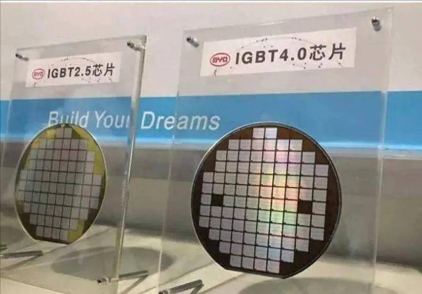 原创             产能过剩也不出口欧美！又一关键技术打破垄断，从2万降至白菜价