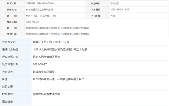 ESG解读｜三季度净利暴跌99.6%，频收环保罚单，新希望经营双重承压