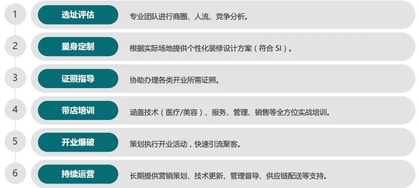 文章配图-6