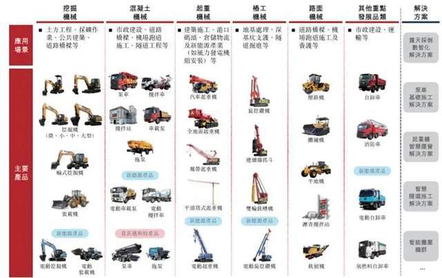 周期之困：三一2025年最佳加密货币赌场排行榜 USDT & BTC支持重工四年股价腰斩深度复盘