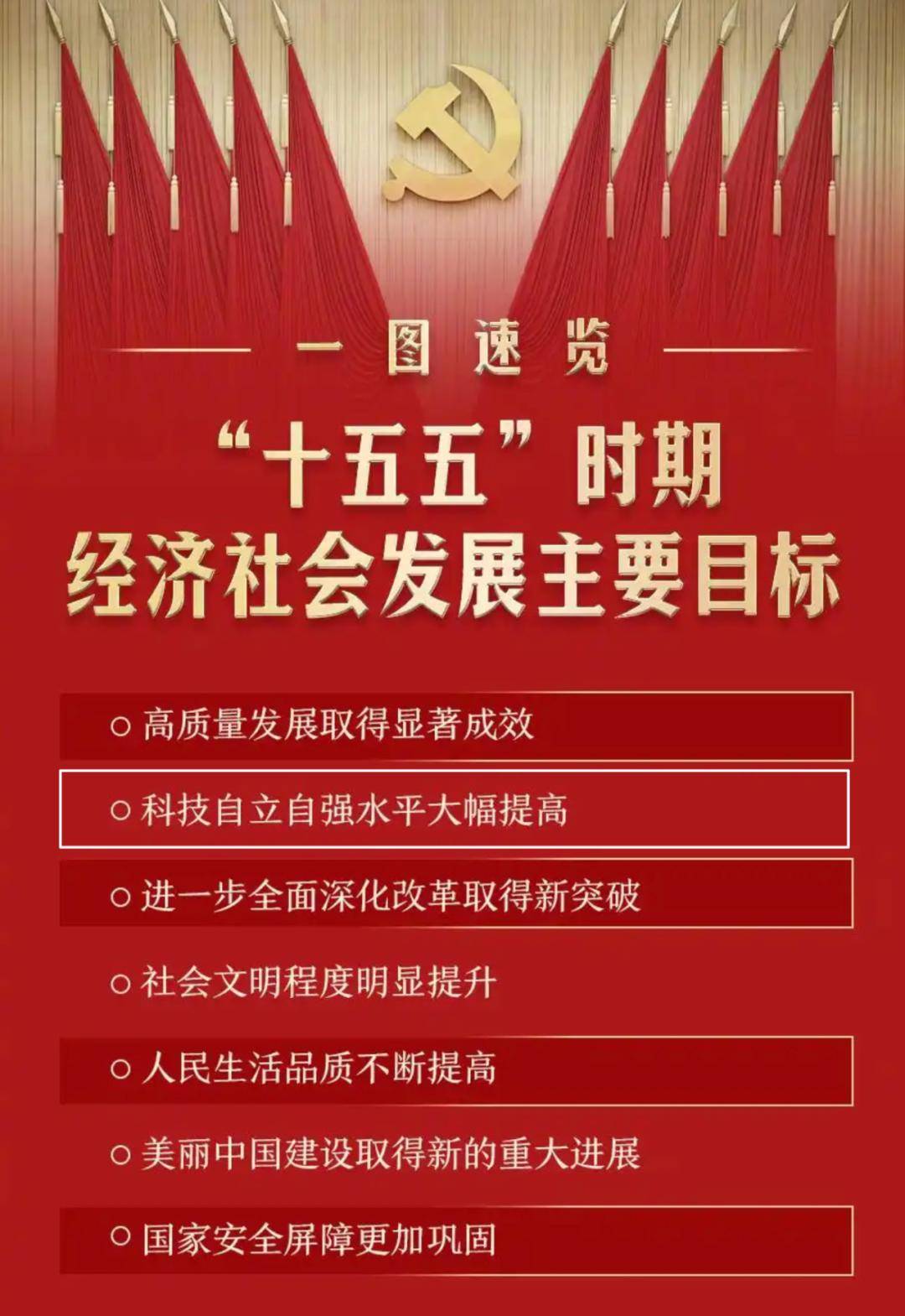 工信部关键时刻调研华为，什么信号？