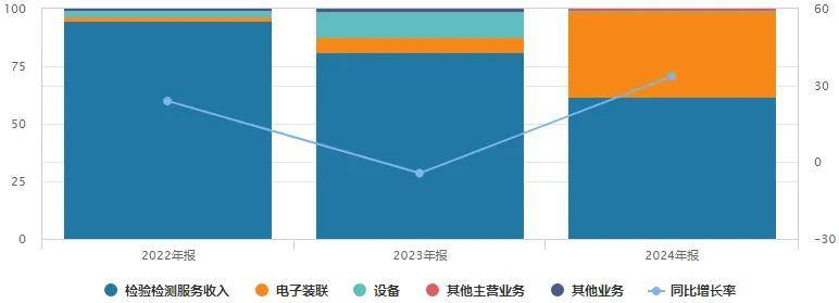 小火箭ssr节点安全吗
