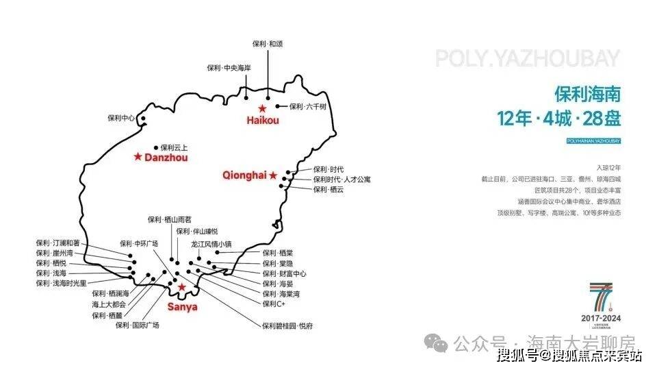 博鱼体育- 博鱼体育官网- APP下载世界杯指定平台保利崖州湾(2025年保利崖州湾)首页网站最新房价_小区规划_户型图_配套_地址