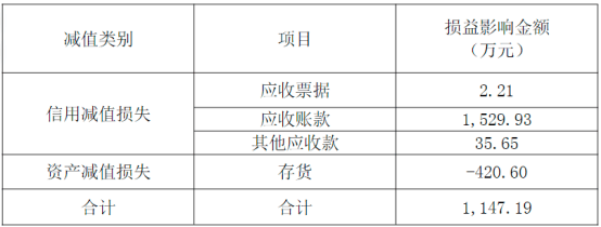 富豪阮鸿献给爱女发过亿大红包，已连续三年未登上胡润百富榜