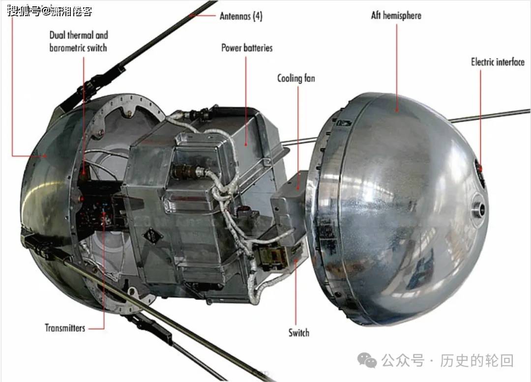 原创             回顾1957：苏联首颗人造卫星火箭陨落，世界首次见证太空挑战
