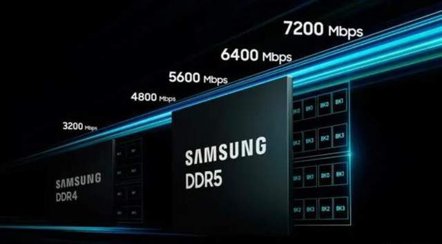 原创             三星、SK海力士万万没想到，它们说要退出，然后DDR4内存涨了740%