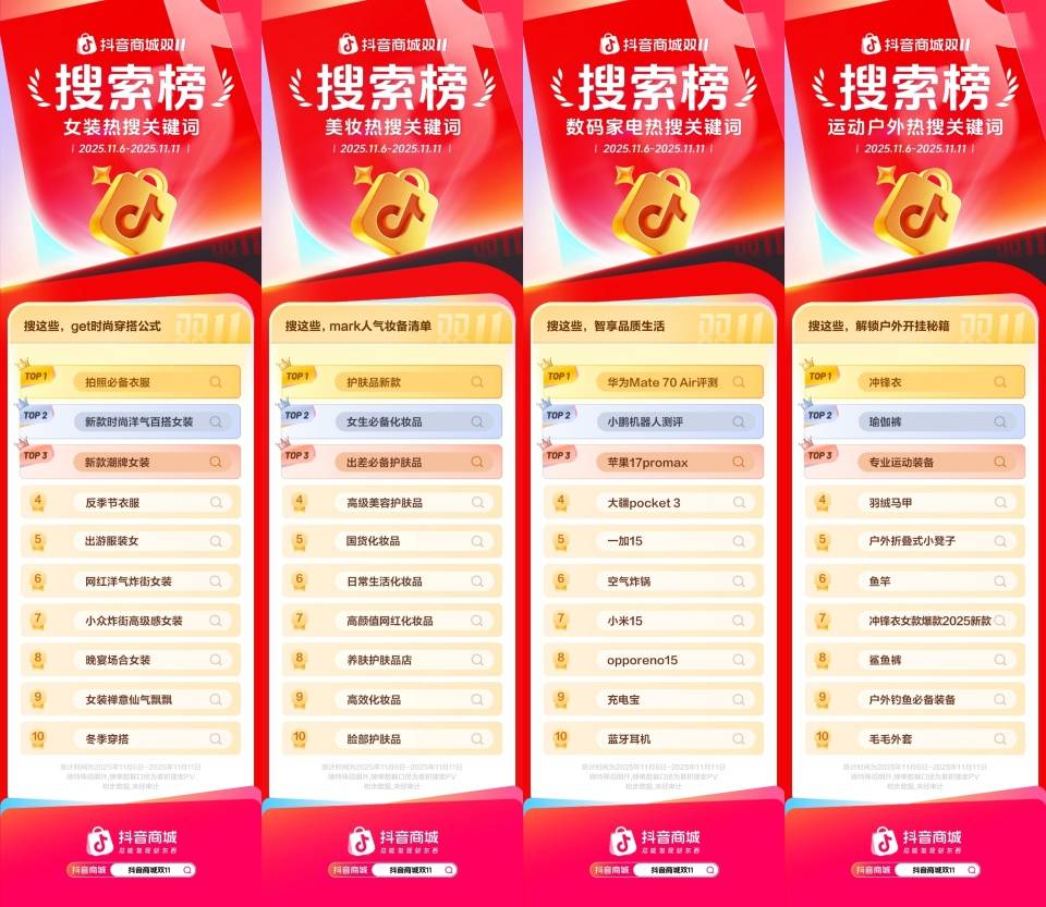 大家双11都在搜什么？抖音电商搜索榜新鲜出炉_用户_商品_关键词