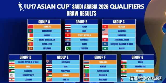 随着中国队12-0马来西亚5-0亚预赛最新晋级形势：9分队未出足球直播-NBA直播_英超_世界杯体育【超清在线观看】线