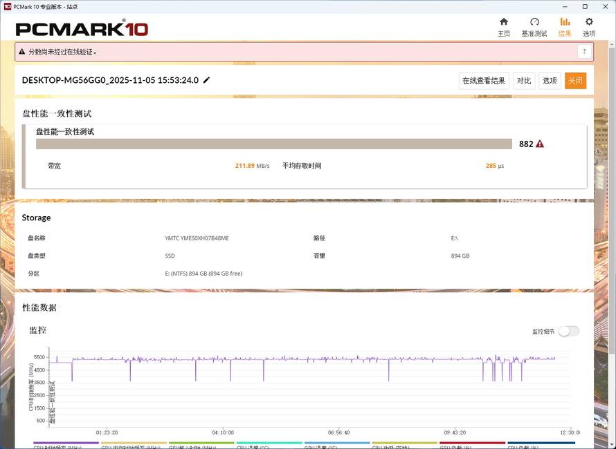 原创 长江存储SE006企业SSD评测: 稳如磐石的性能表现