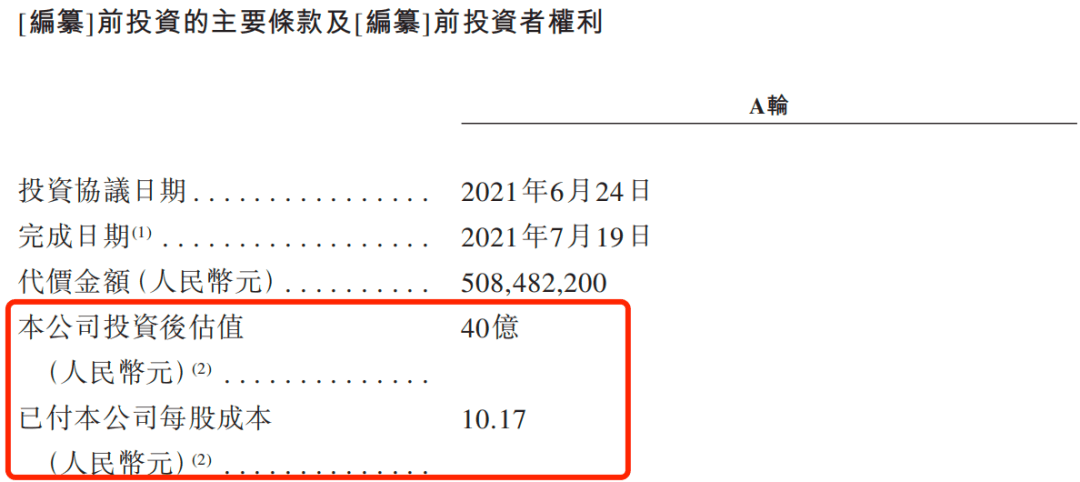 兽”创想三维冲刺港股：深陷利润下滑、存货积压困局pg电子IPO雷达丨获腾讯投资！3D打印“独角(图5)