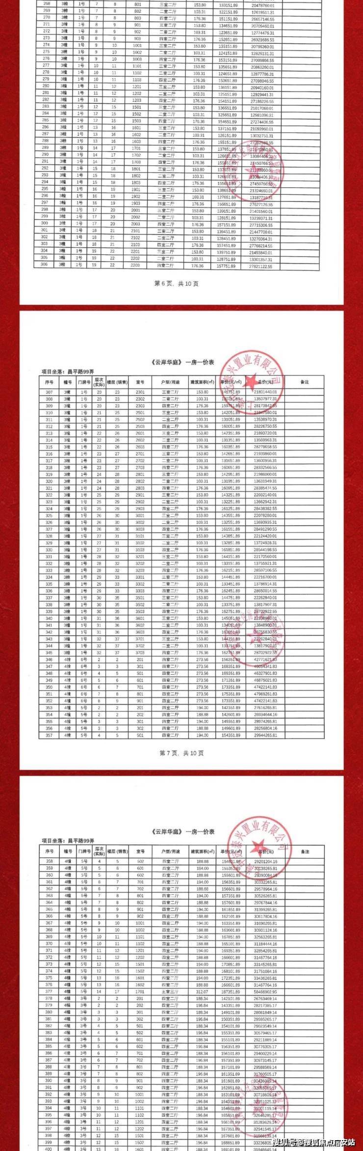 昌平云岸 (售楼处) 首页 - 销售中心 - 环境 - 户型 - 价格 - 地址 - 昌平云岸楼盘详