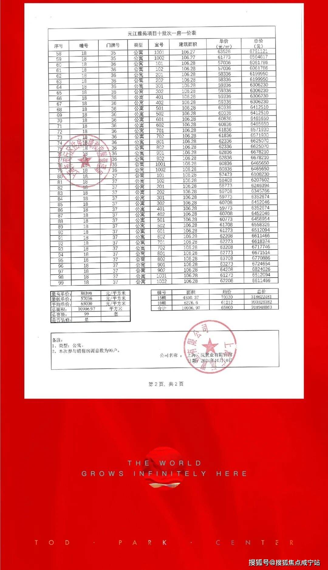 保利·光合跃城 (售楼处) 首页 - 保利·光合跃城销售中心 - 环境 - 户型 - 价格 - 地址