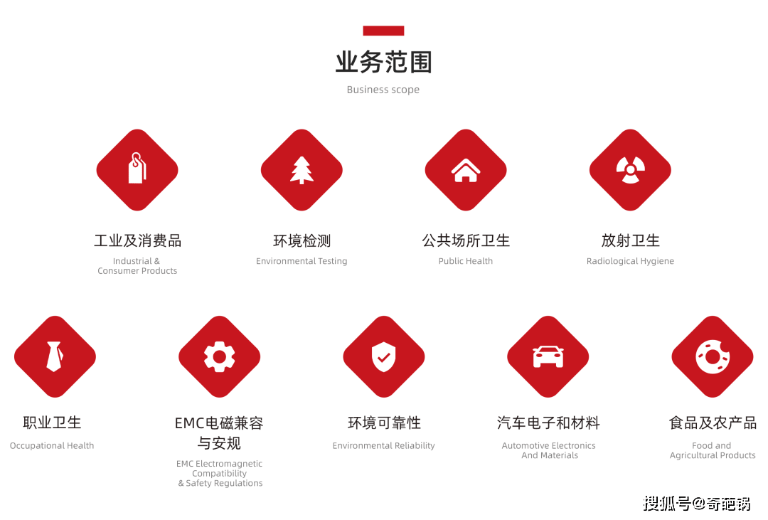 携手BOE,云端共讲|沃特虹彩检测深度参与BOE2025供应合作伙伴GP交流峰会