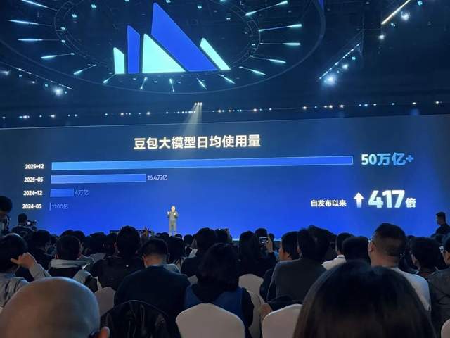 豆包的新模型，想给“豆包电脑”打个样？