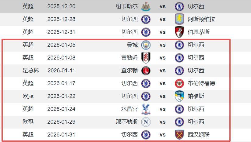 “英格兰足球超级联赛马雷斯卡迎来大考验 切