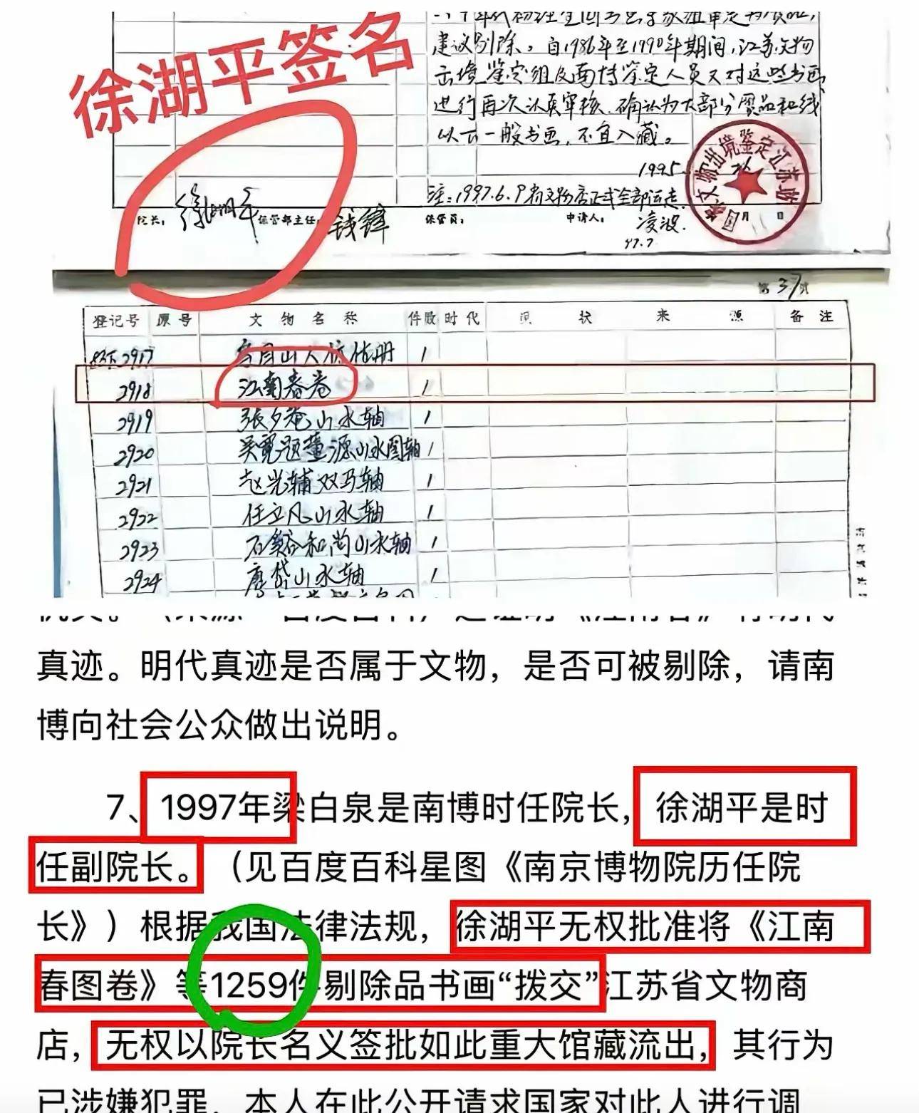 徐湖平:当年既是南博院长,又是省文物总店法人!如今却以退休“甩锅”