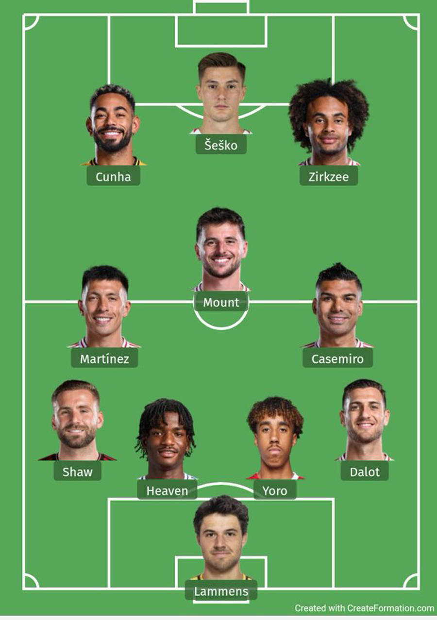 原创             曼联初步诊断B费伤缺5周，无缘战曼城阿森纳！阿莫林开会研究对策