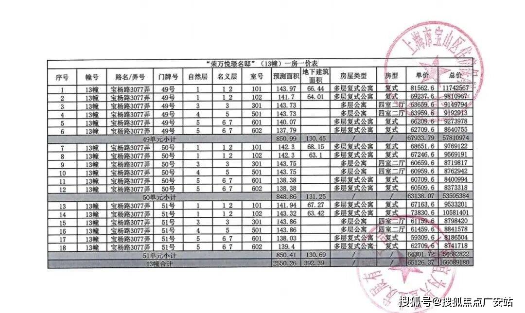 万科四季隐秀(售楼处)网站-万科四季隐秀销售中心(营销中心)-万科四季隐秀售楼处电话-户型-价格-开