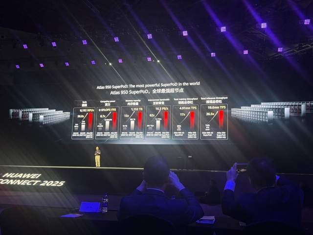 原创 美国要慌了?华为官宣昇腾AI芯片、鸿蒙系统出海