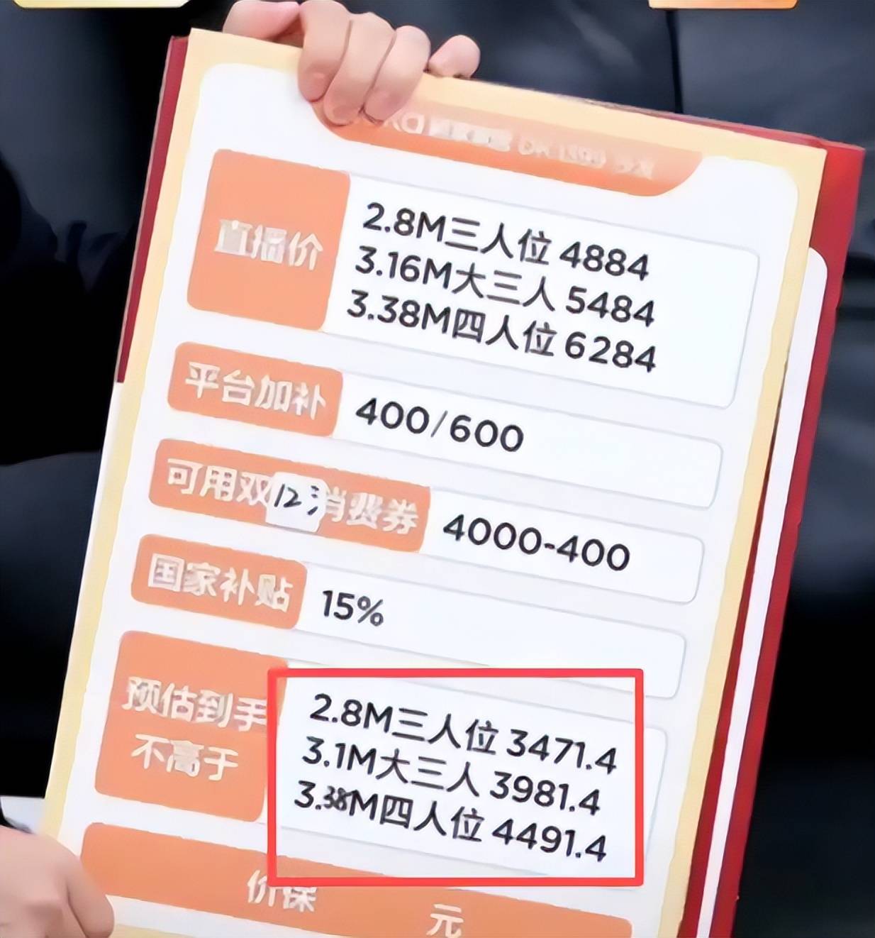 zoty中欧主播的“泼天流量”与制造的“不可承受之重”：董宇辉直播间亿元沙发争议背后