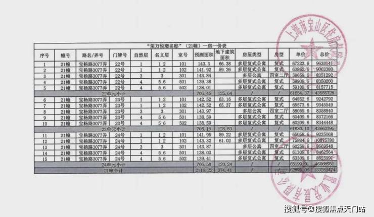 【四季隐秀】营销中心官网│2026售楼处-【四季隐秀】最新楼盘价格/房源户型/售楼处地址/小区环境/