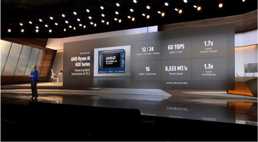 Helios巨兽、2nm芯片，苏姿丰率AMD硬刚英伟达，OpenAI、李飞飞站台