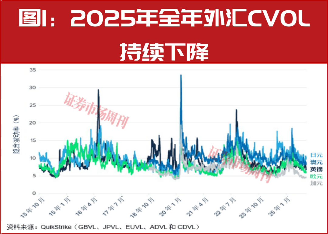2026年全球主要央行是否需要调整政策方向？_搜狐网