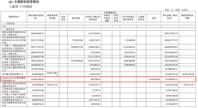 腾讯、绝味食品投资的和府捞面,如何在“预制菜”风波中接招?