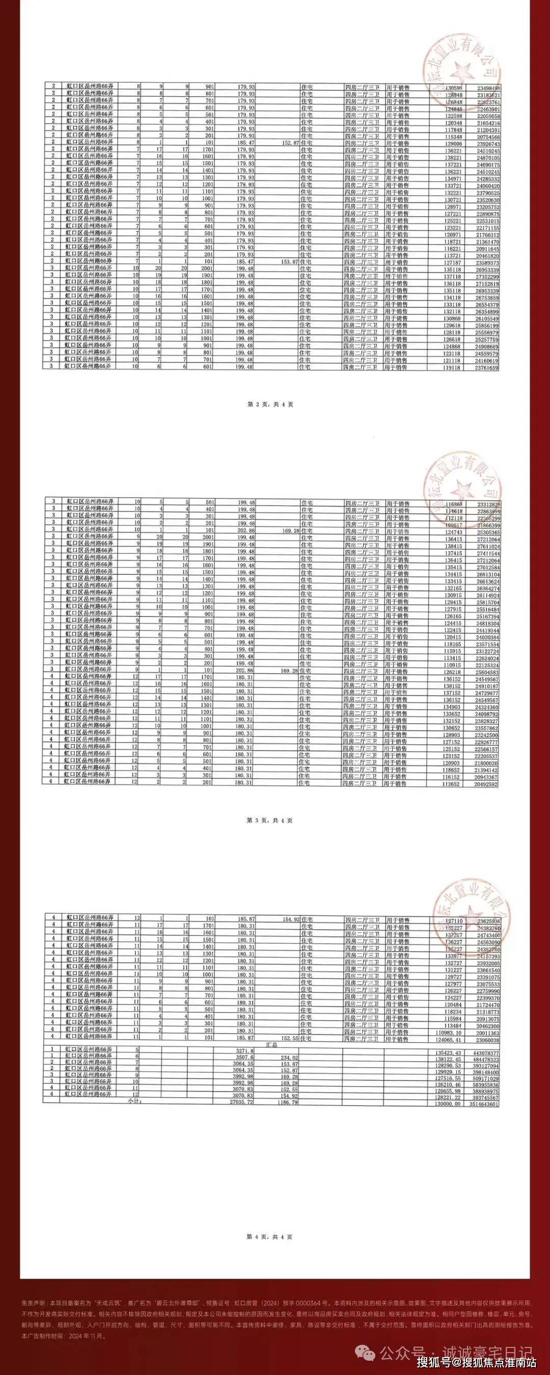 碧云北外滩尊邸售楼处电话→碧云北外滩官方售楼中心电话→2026碧云北外滩·尊邸→楼盘网站→售楼中心电