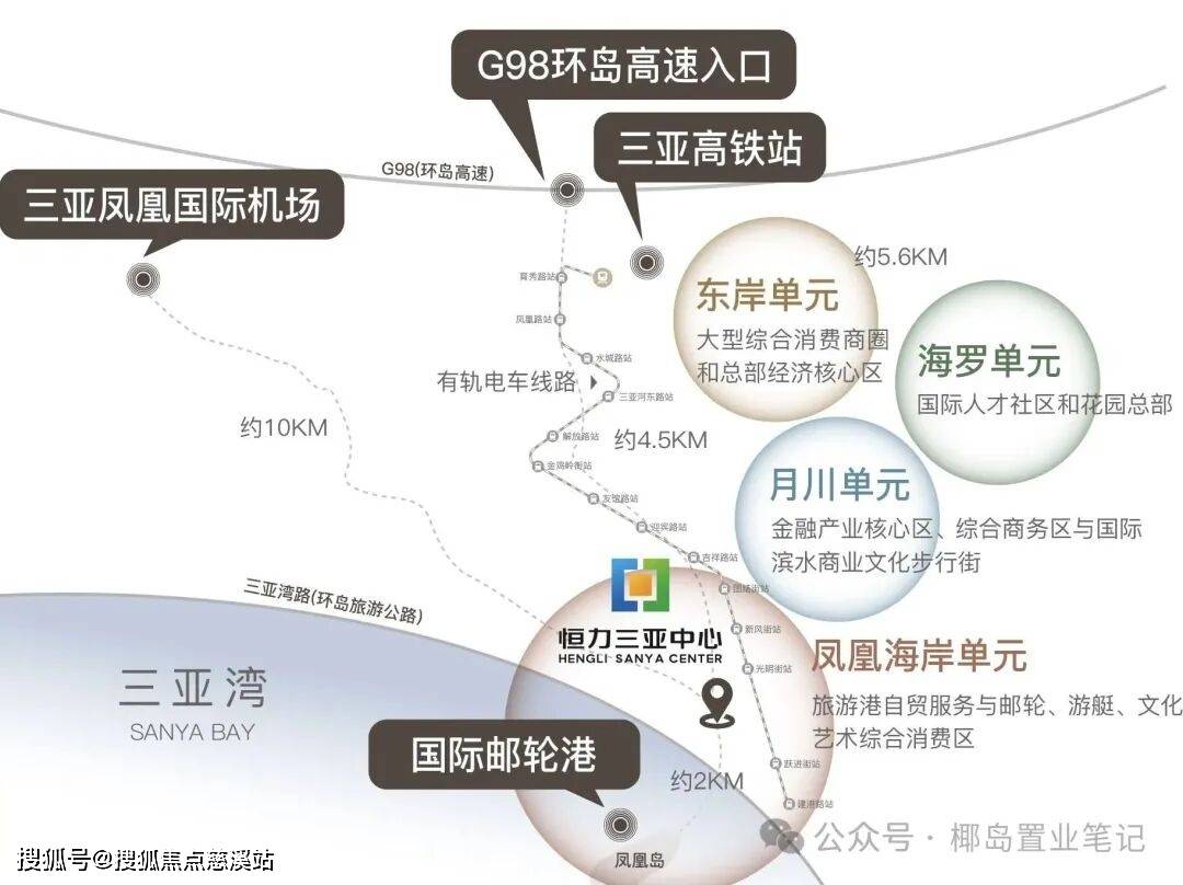 Ⓐ2026三亚楼盘官网➤恒力三亚中心销售中心(营销)➤恒力售楼首页网站楼盘百科详情➤@售楼处半岛体育- 半岛体育官方网站- APP下载