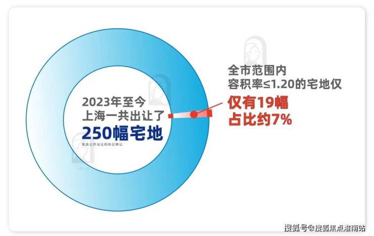 萃屿原墅(上海)售楼处电话_萃屿原墅官方