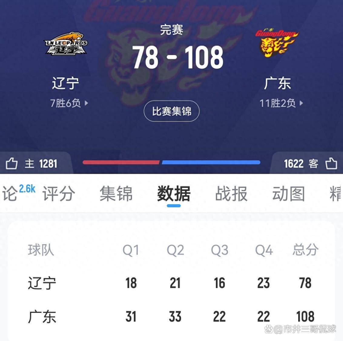 CBA盘口与数据深度__今日CBA盘口分析·大小分策略·球队