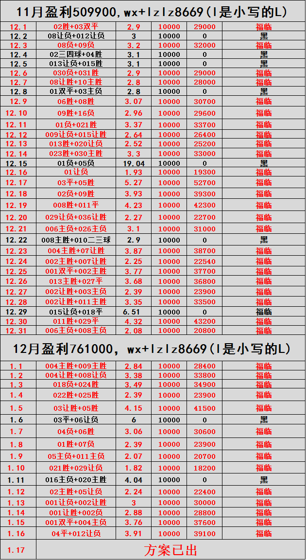 英超前瞻：利物浦残阵破咒英超联赛免费高清直播+实时赛程+积分预测（2025赛季全覆盖） 伯恩利客场虫保级难续命