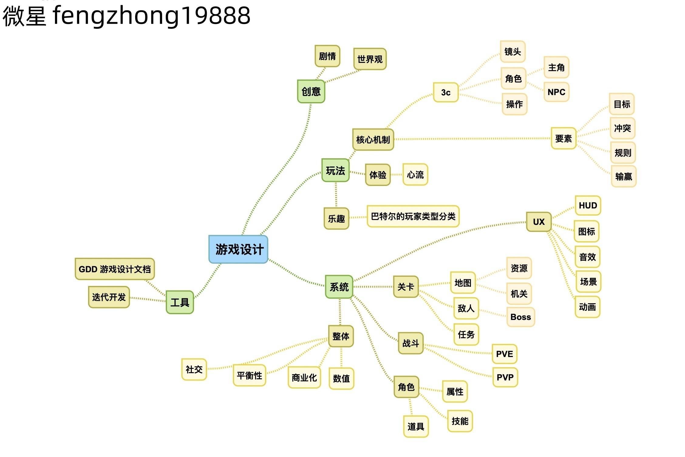文章配图-2