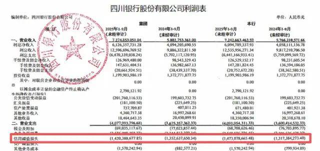 年薪180万的郑晔，能否解开四川银行转型死结？