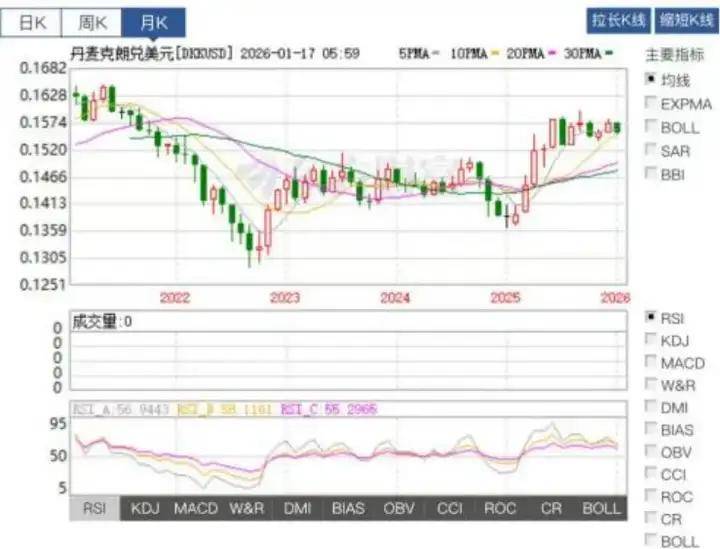 从巅峰到裁员关店，一年蒸发60%市值：潘多拉魔盒打开了什么？