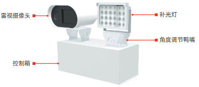 内部道路安全守护神-杭兴智能