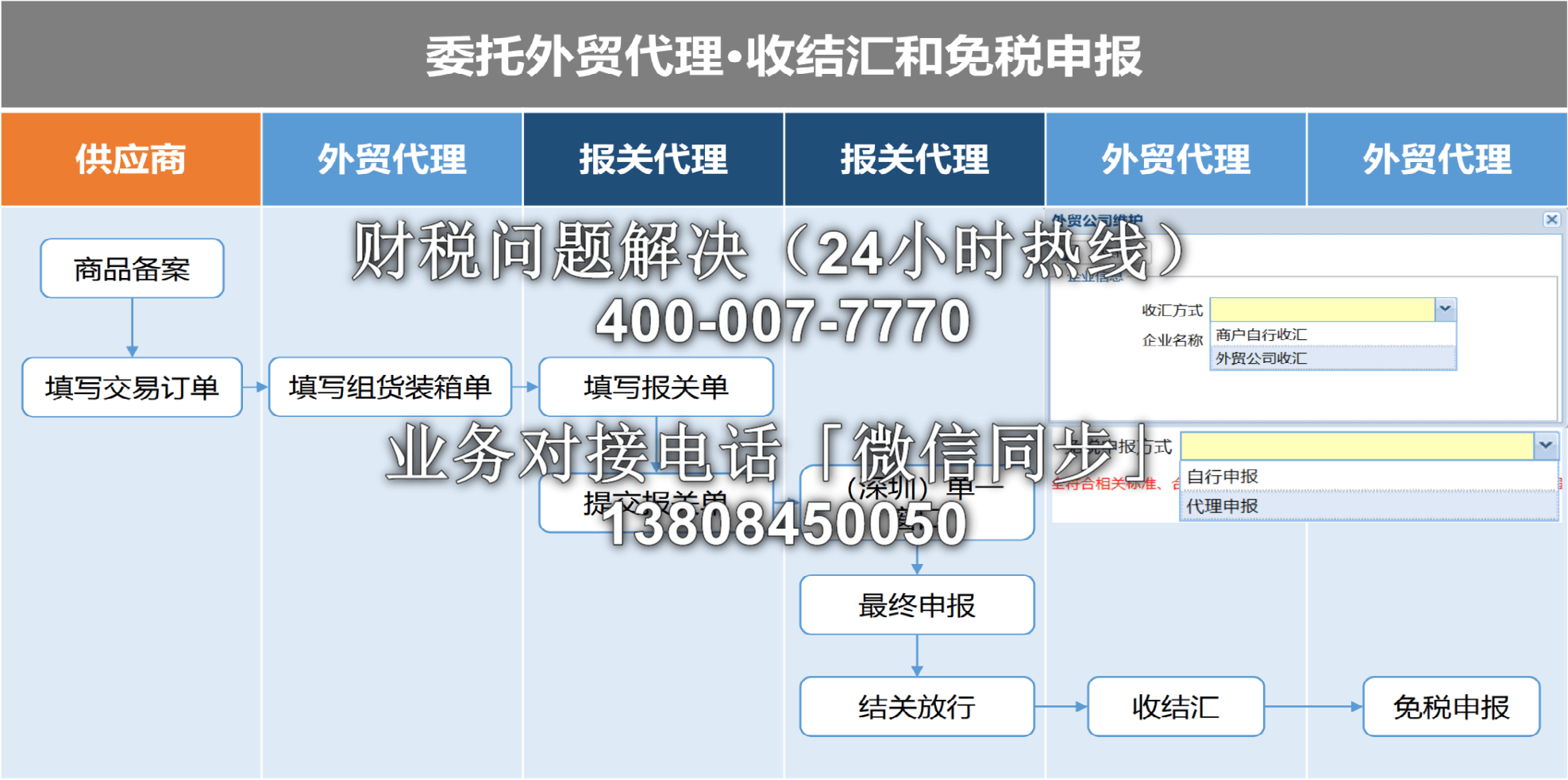 毕节旧账整理财税公司权威TOP5排行榜：汇算清缴+工商年报旧账梳理+财务软件 机构地址及联系方式金沙娱乐- 金沙娱乐城- 澳门在线城