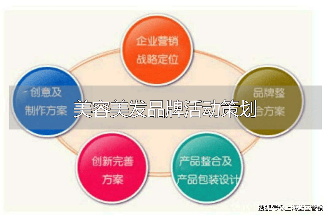 平博体育- 平博体育官网- APP下载美容美发品牌活动策划