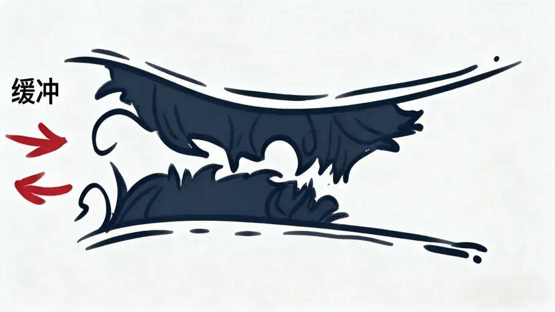 女性阴道也有长短之分?关于私处5个不为人知的秘密!