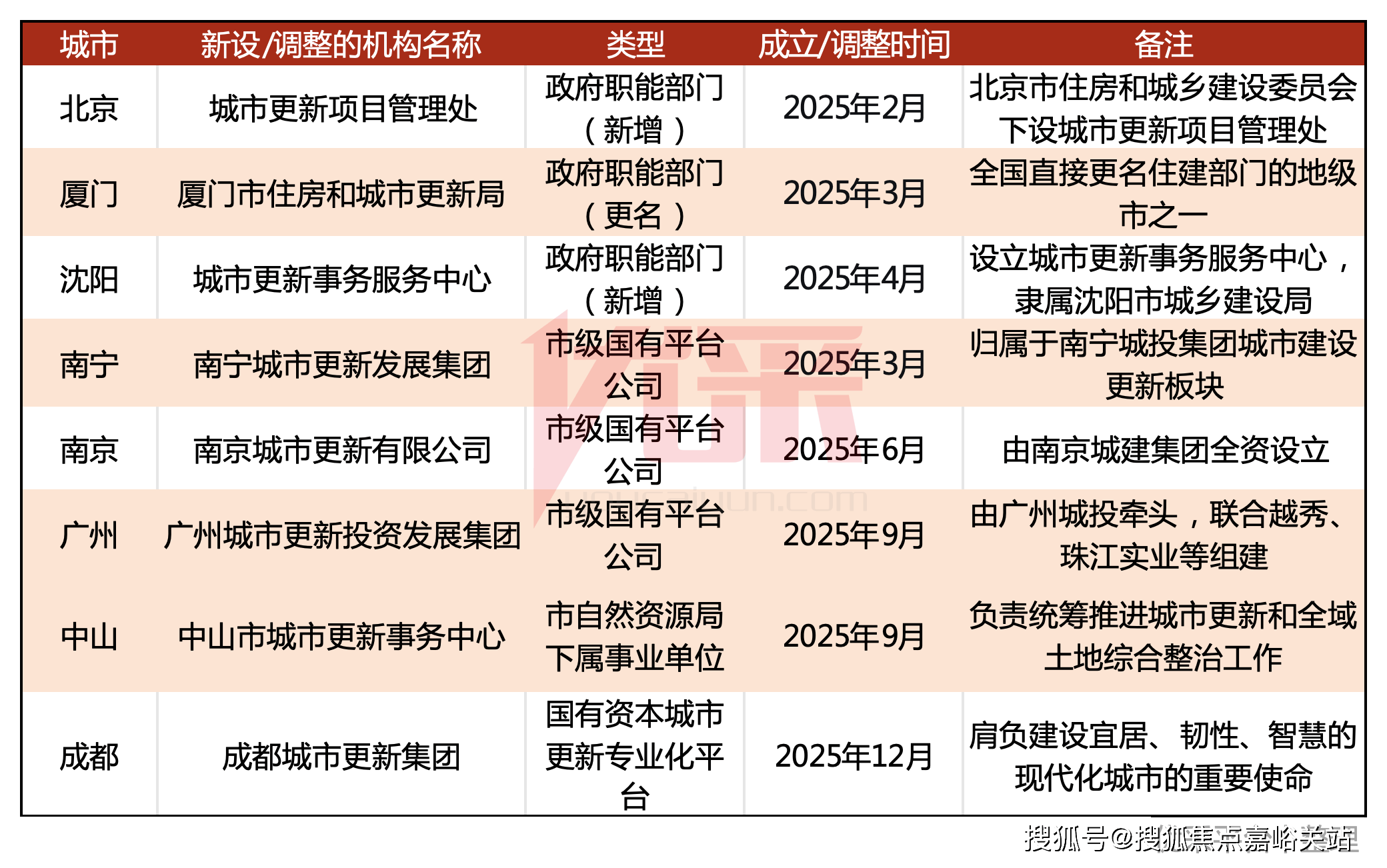 保利外滩启Park77 (2026售楼处) 首页 - 保利外滩启Park77官方销售中心电话 - 环境户型价格地址楼盘详情配套电话交房时间MK体育MK体育官方网站APP