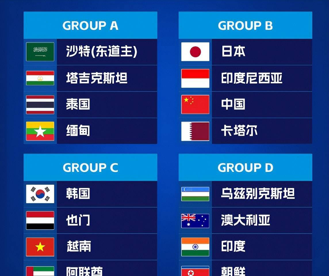 U17亚洲杯赛程新鲜出炉！中国队先战印尼后战日本CCTV5全程直播半岛体育- 半岛体育官方网站- APP下载