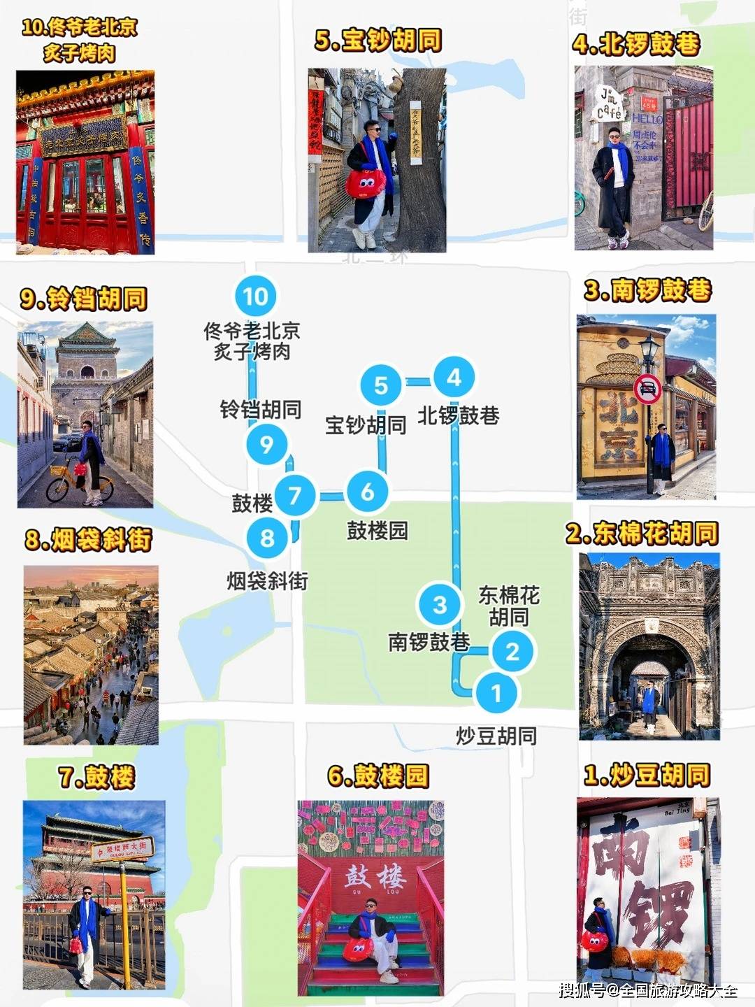 北京旅游旺季是几月？旺季避坑+错多宝体育- 多宝体育官网- APP下载峰游玩技巧