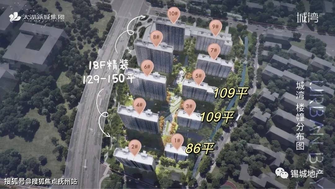 无锡城湾售楼处电话无锡城湾官方首页网站平博体育- 平博体育官