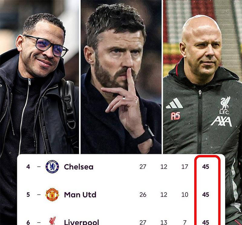 奇观！英超英超联赛免费高清直播+实时赛程+积分预测（2025赛季全覆盖）三大豪门同分曼联少赛一场四队激烈争夺三席欧冠资格