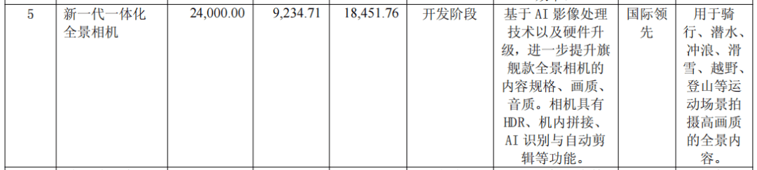影石赢了美国法律战，但还没赢回资本市场的信心