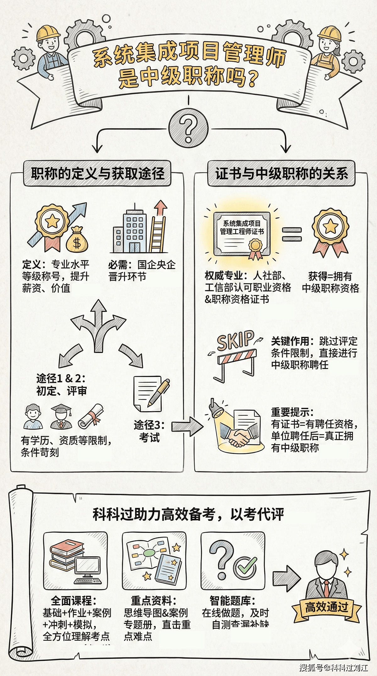 文章配图-4
