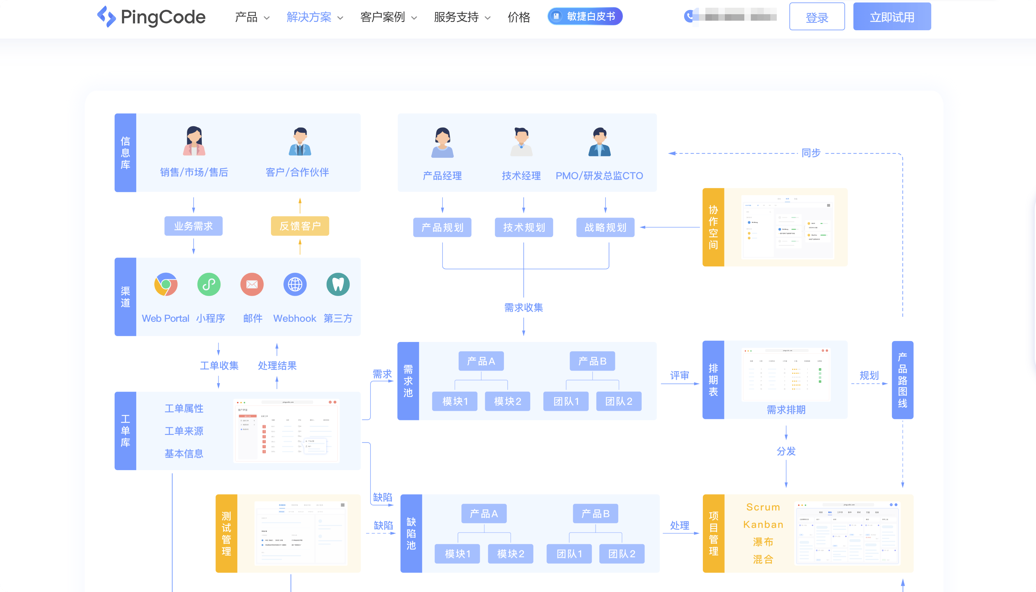 vpn永久免费版电脑